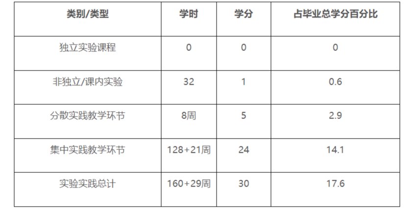 九游官网