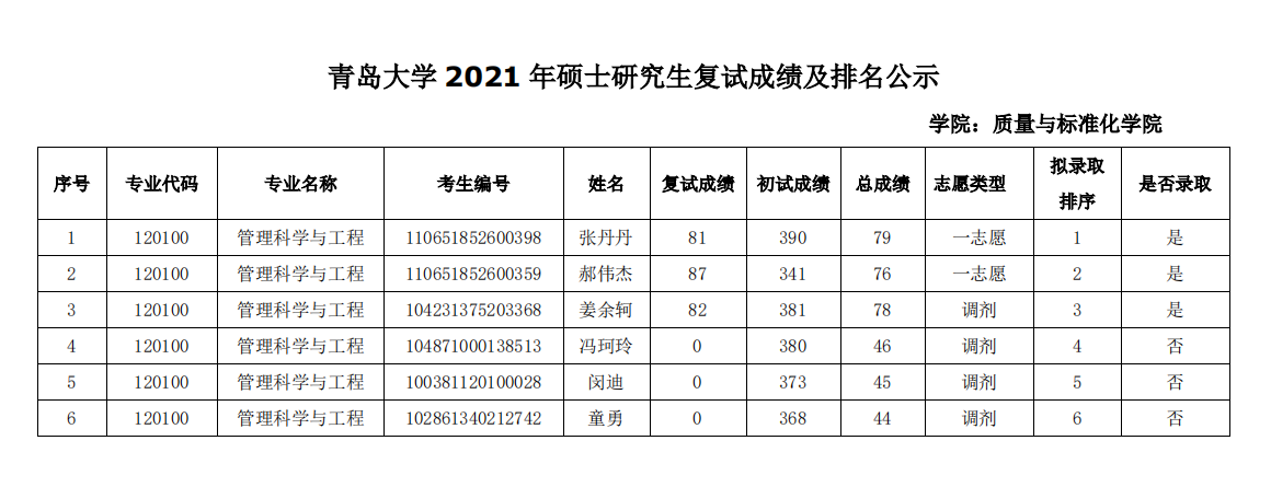 九游官网
