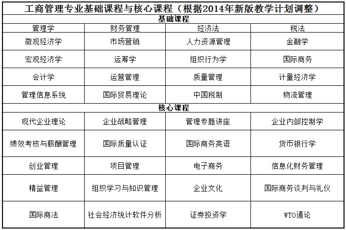 九游官网