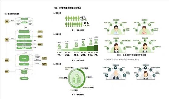 九游官网
