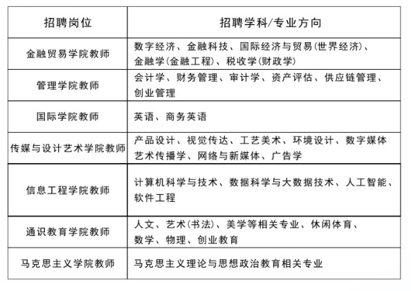 九游官网